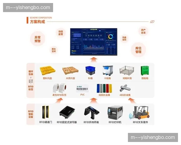分发链路可视化监测中枢 实现跨国故障定位秒级响应
